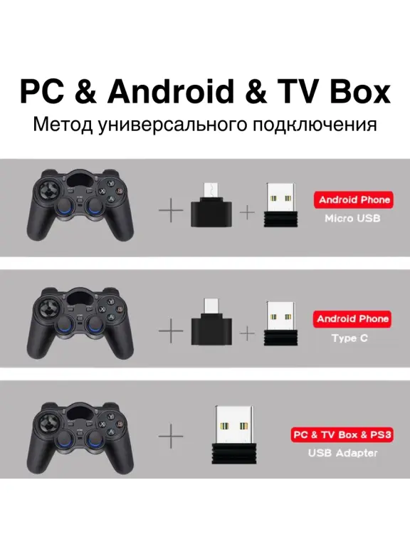 Джойстик беспроводной